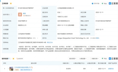 金智科技與伙伴聯(lián)合創(chuàng)辦智慧科技公司，深化AI領(lǐng)域布局